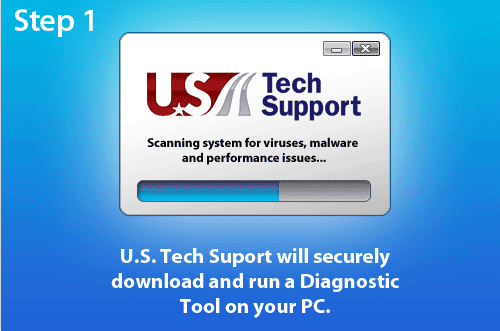 U.S. Tech Suport will securely download and run a Diagnostic Tool on your PC.